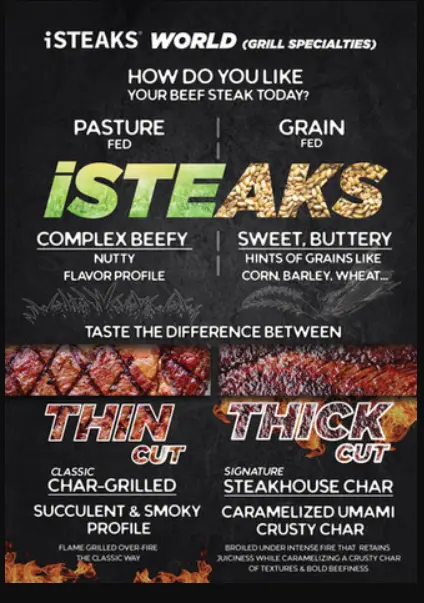 Isteaks Menu